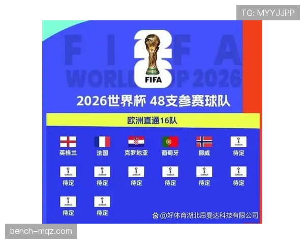 2026世界杯G组完整赛果：6场小组赛信息整理
